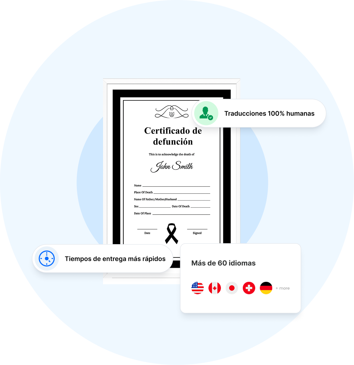 Certificado de defunción oficial preparado para certificada