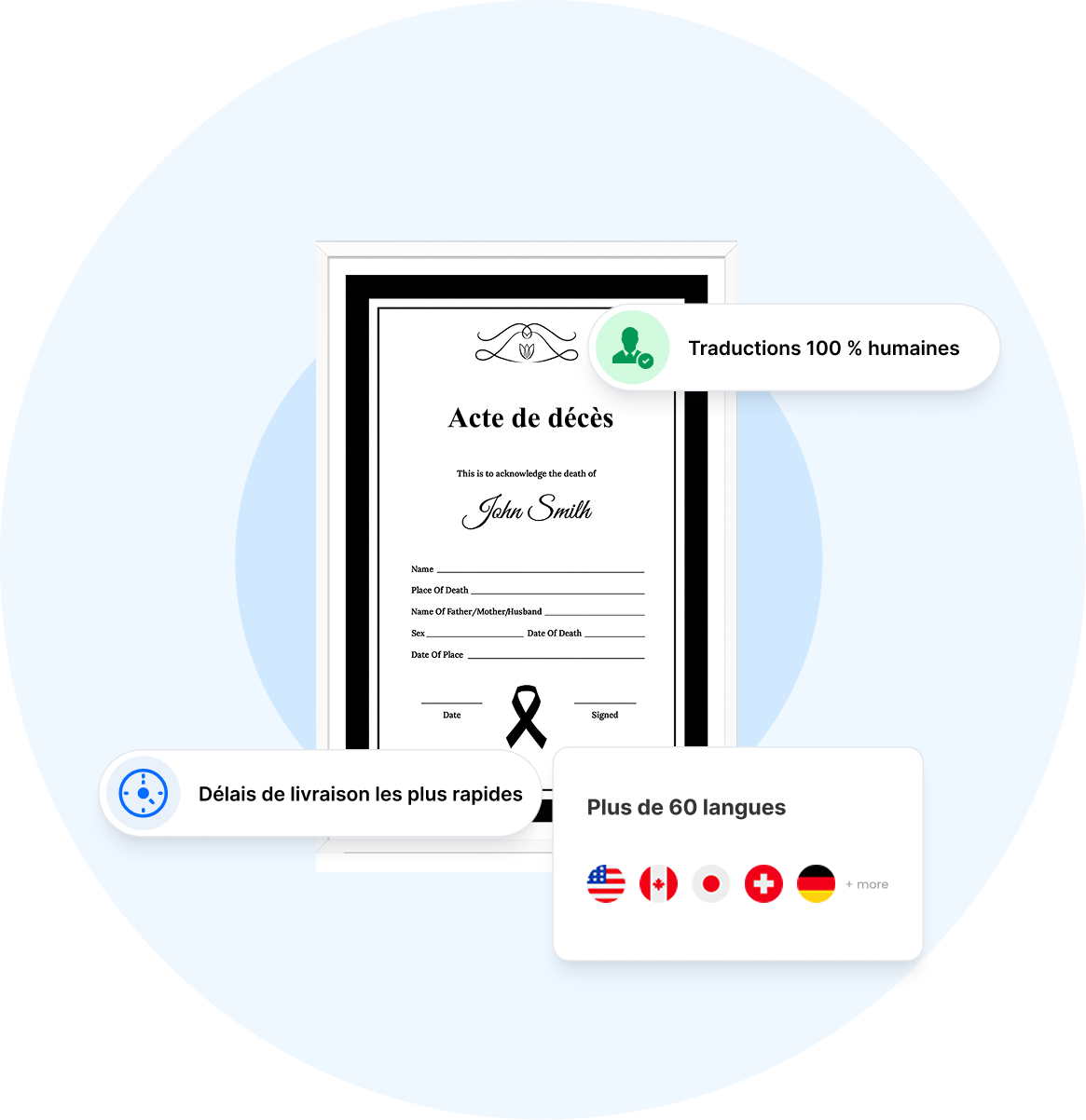 Un certificat de décès officiel préparé pour une traduction certifiée conforme.