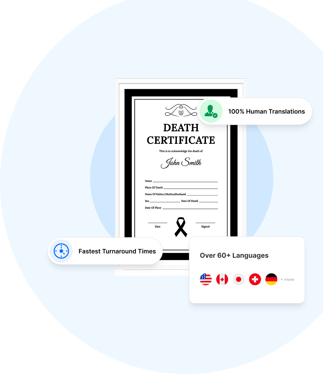 An official death certificate document prepared for certified translation