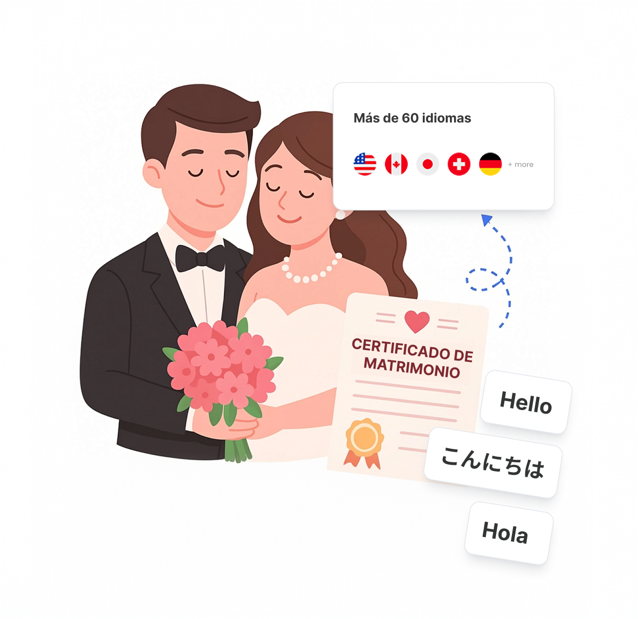 Pareja recién casada con certificado oficial de matrimonio.